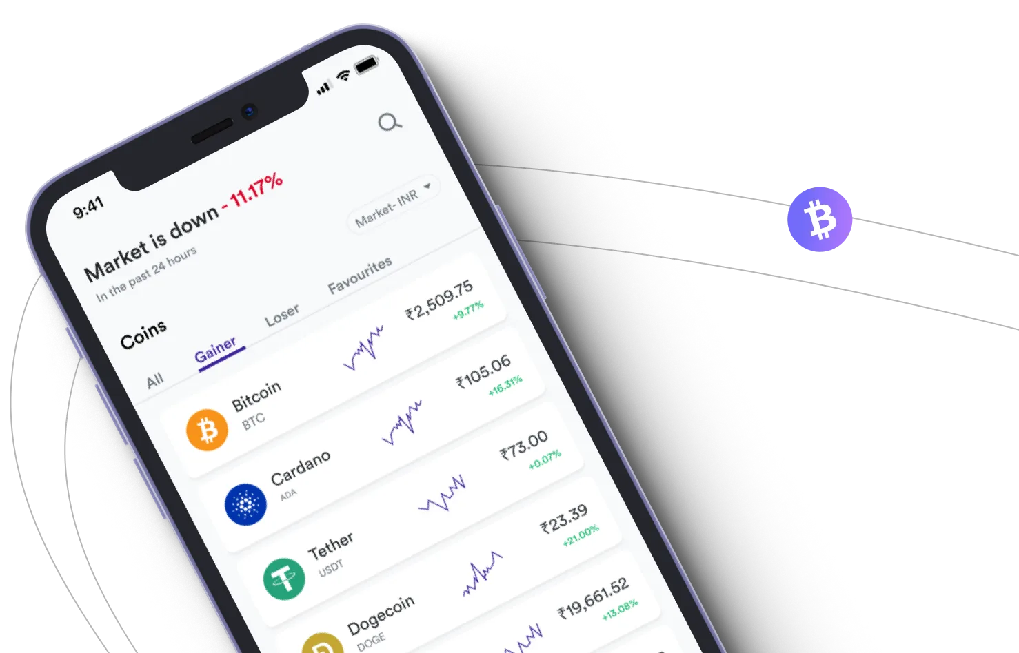 Chainwizard AI - Take advantage of the cryptocurrency markets and earn with Chainwizard AI