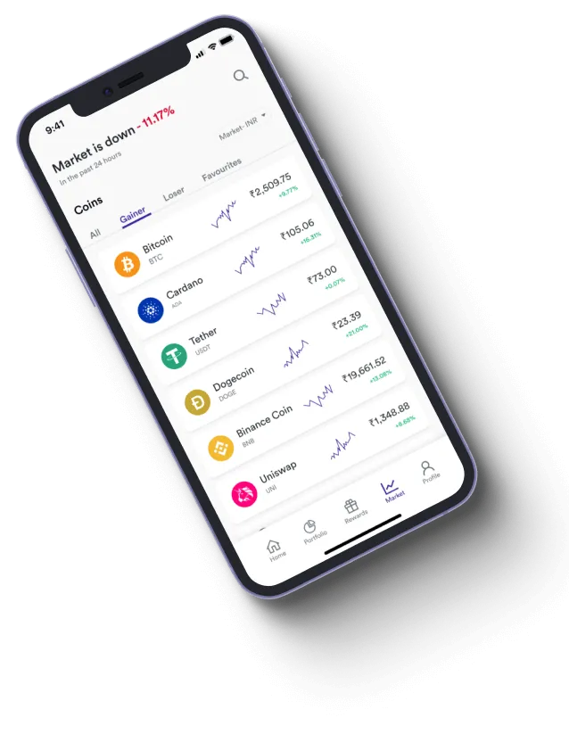 Chainwizard AI - How does the Chainwizard AI app improve your trading?