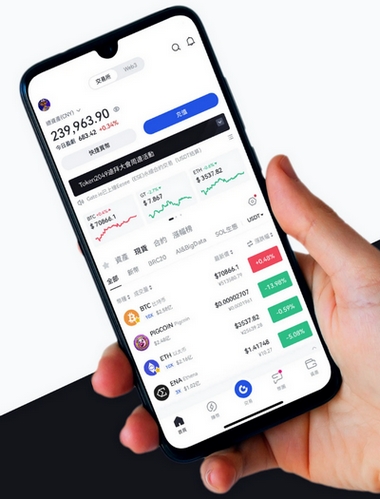 Chainwizard AI - Como o aplicativo Chainwizard AI aprimora sua negociação?