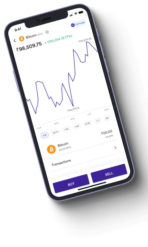Chainwizard AI - Is Chainwizard AI a scam?
