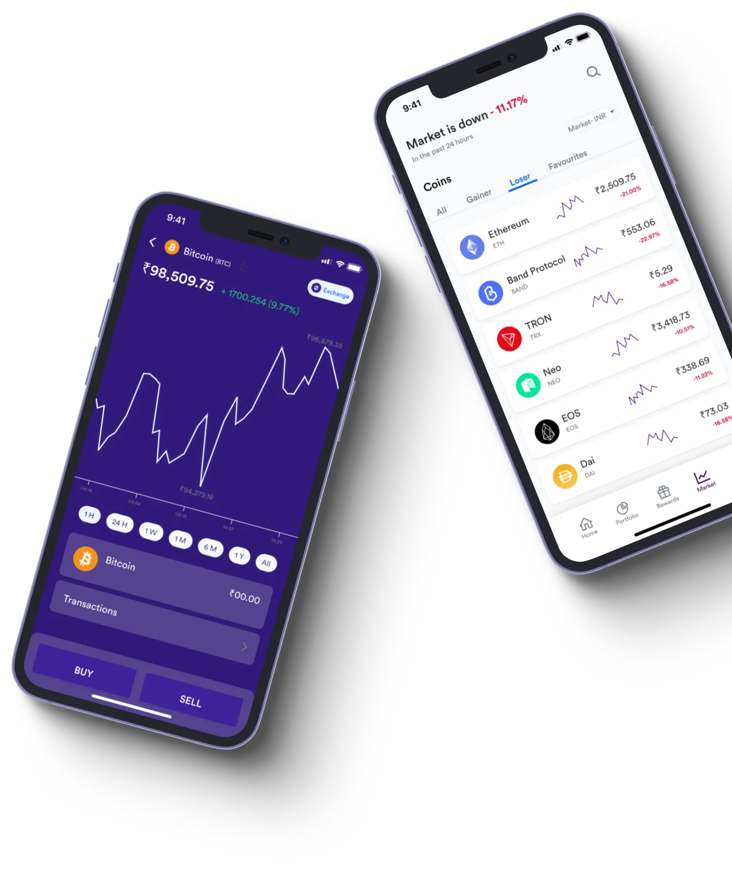 Chainwizard AI - What exactly is online trading?